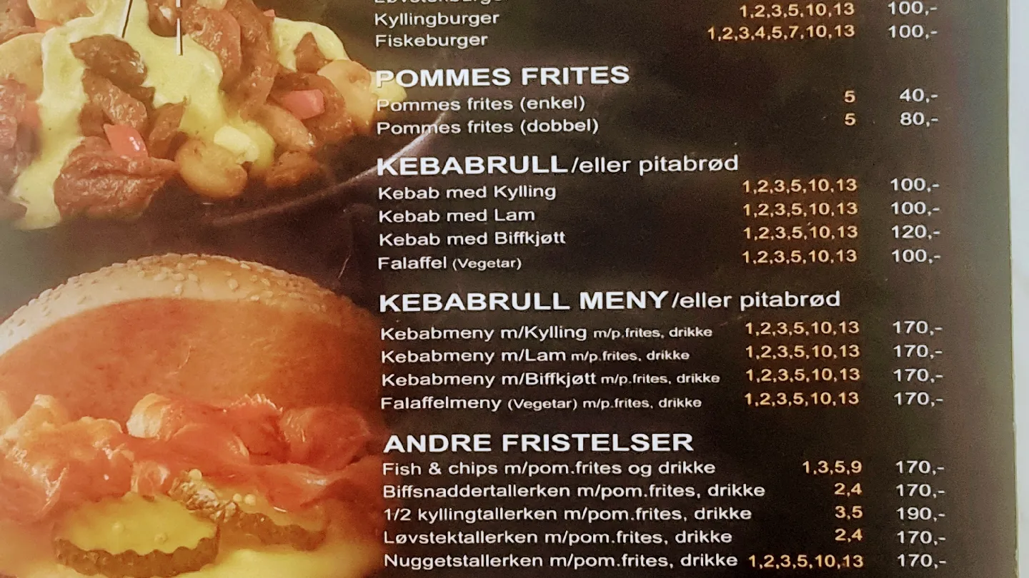 Proff Gatekjøkken · Bilder 1